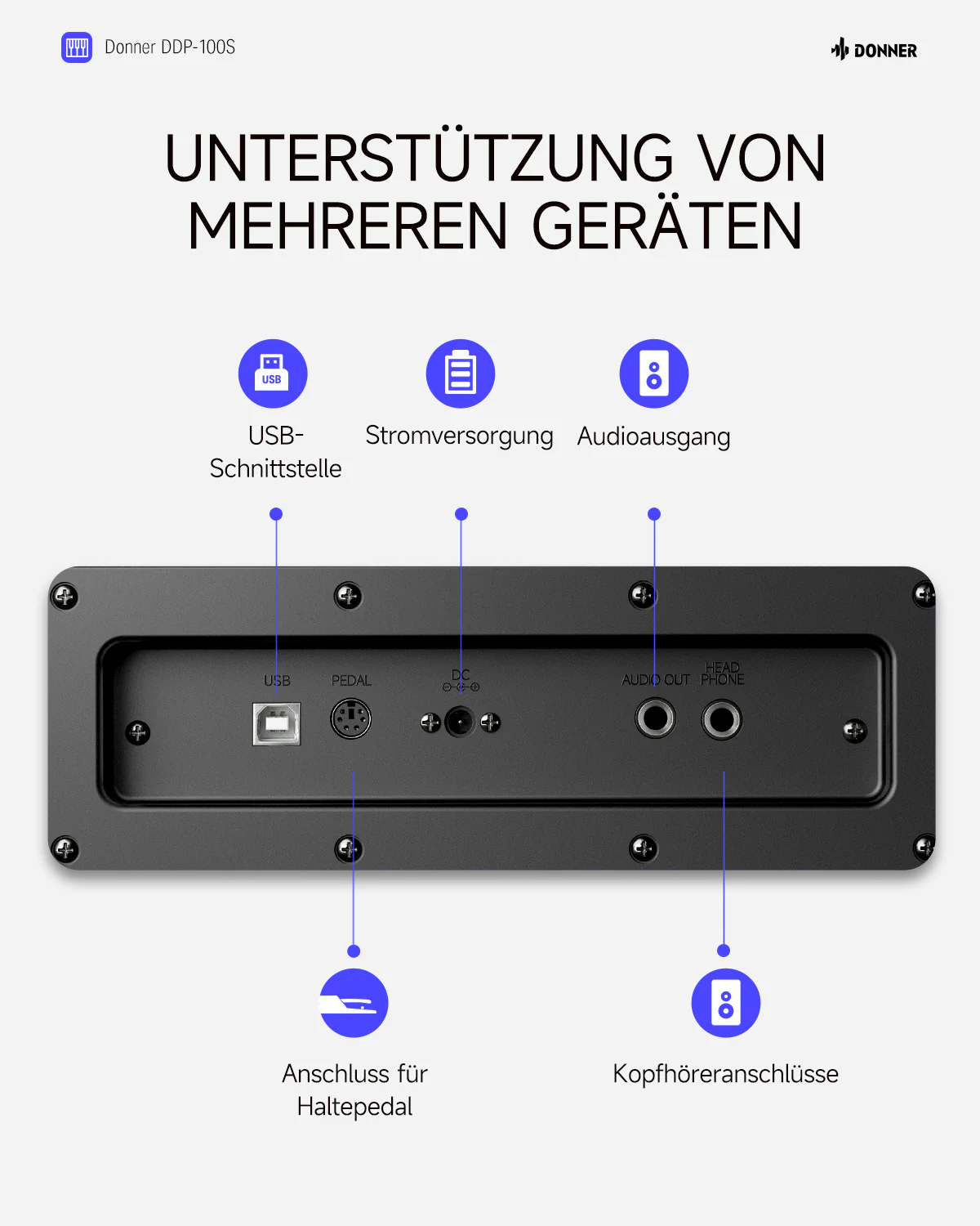 【Klavier + Bank gratis】Donner DDP-100S Progressive Hammer-Mechanik Digital Piano - Image 10