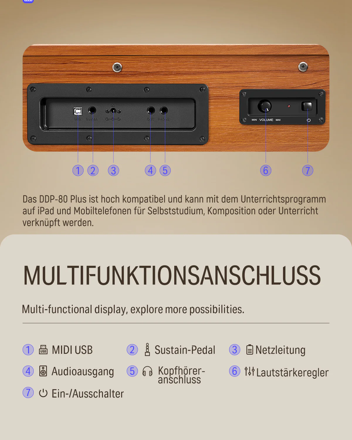 Donner DDP-80 PLUS Digital Piano mit halboffener Abdeckung - Image 16