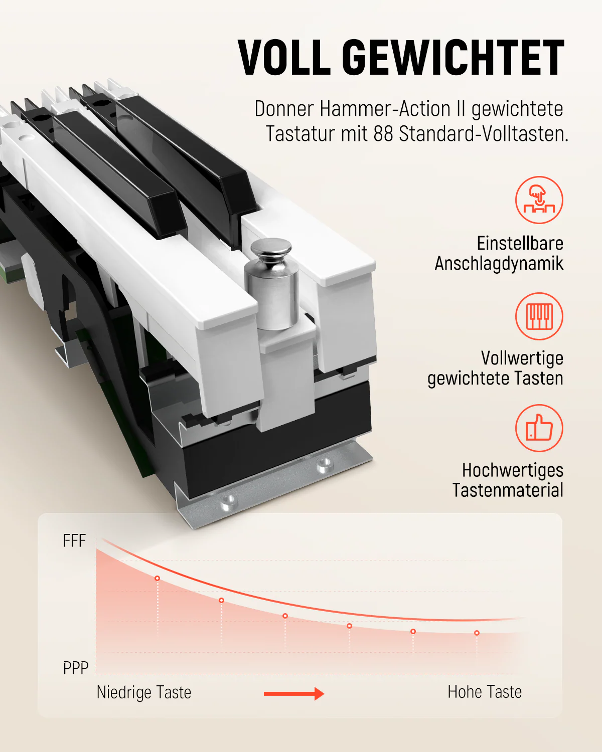 【Klavier + Bank gratis】Donner DDP-80 Pro Retro-Ästhetisches Digital Piano - Image 10