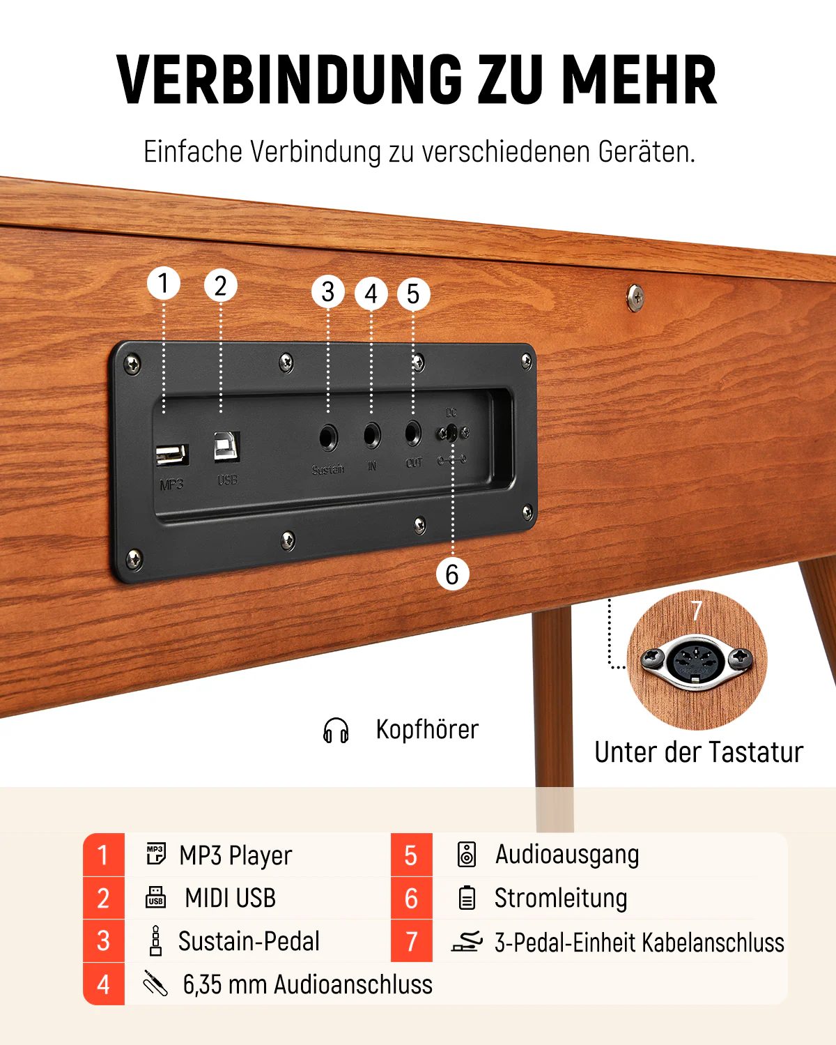 【Klavier + Bank gratis】Donner DDP-80 Pro Retro-Ästhetisches Digital Piano - Image 11
