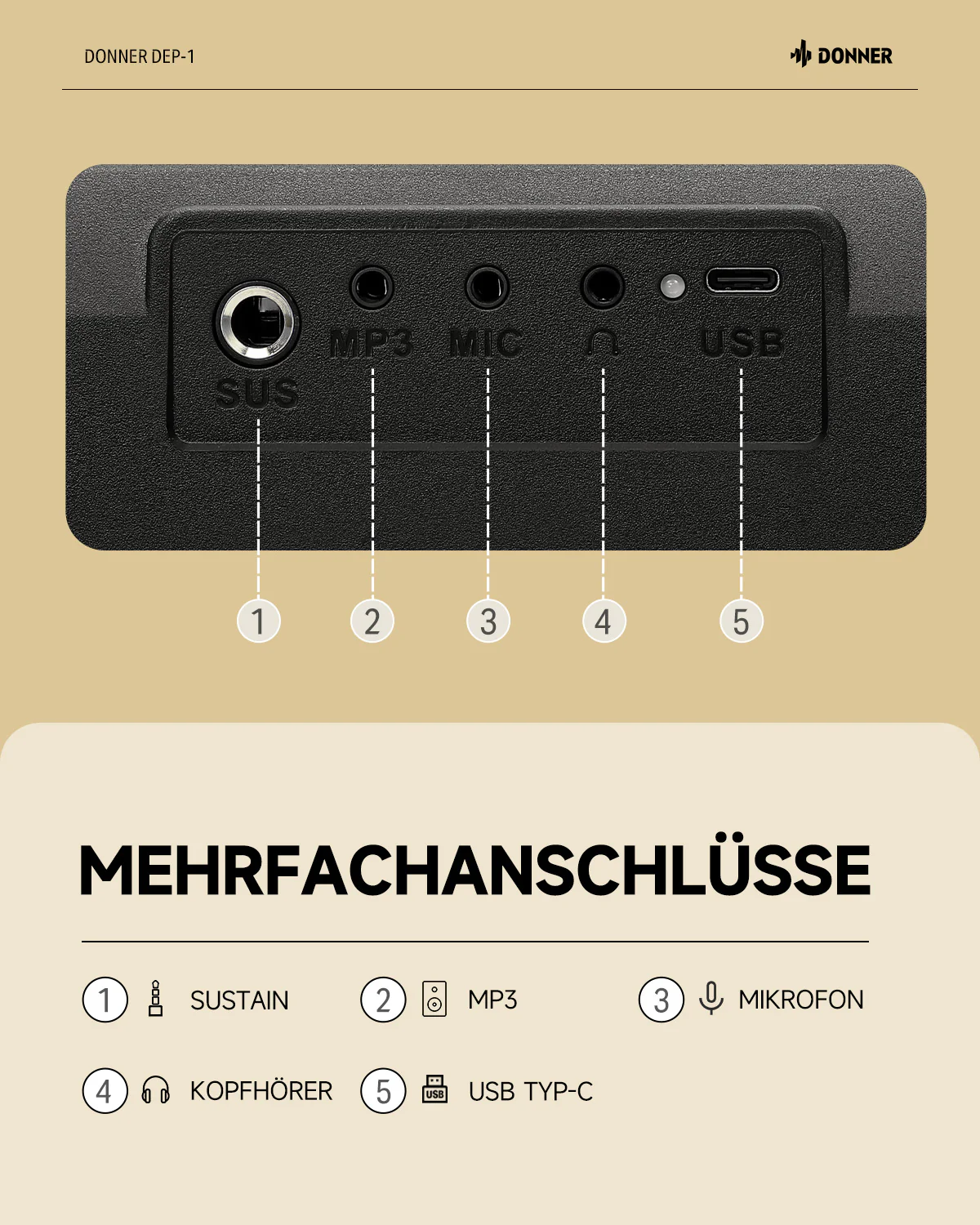 Donner DEP-1 Digital Piano für anfänger - Image 14