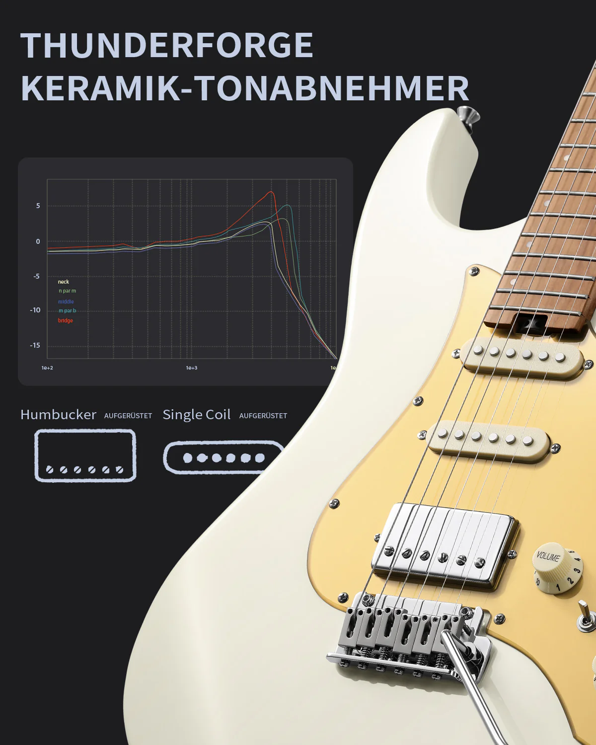 Donner DST-550 E-Gitarre - Image 12