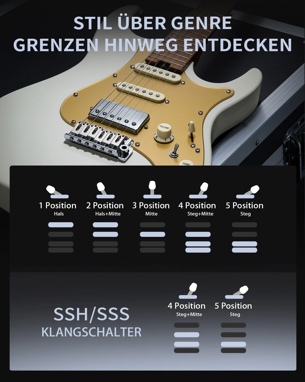 Donner DST-550 E-Gitarre - Image 13