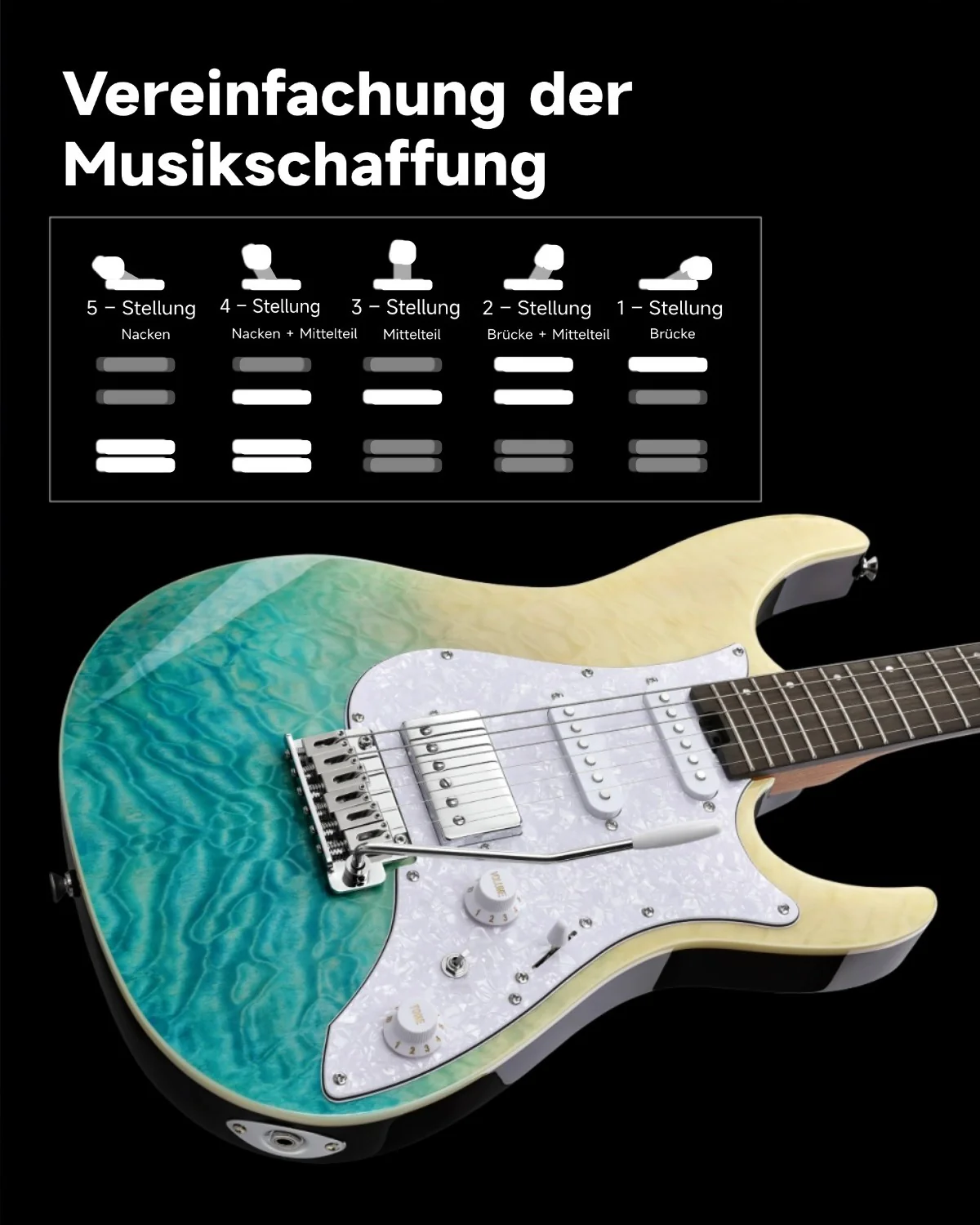 Donner DST-550 E-Gitarre - Image 21