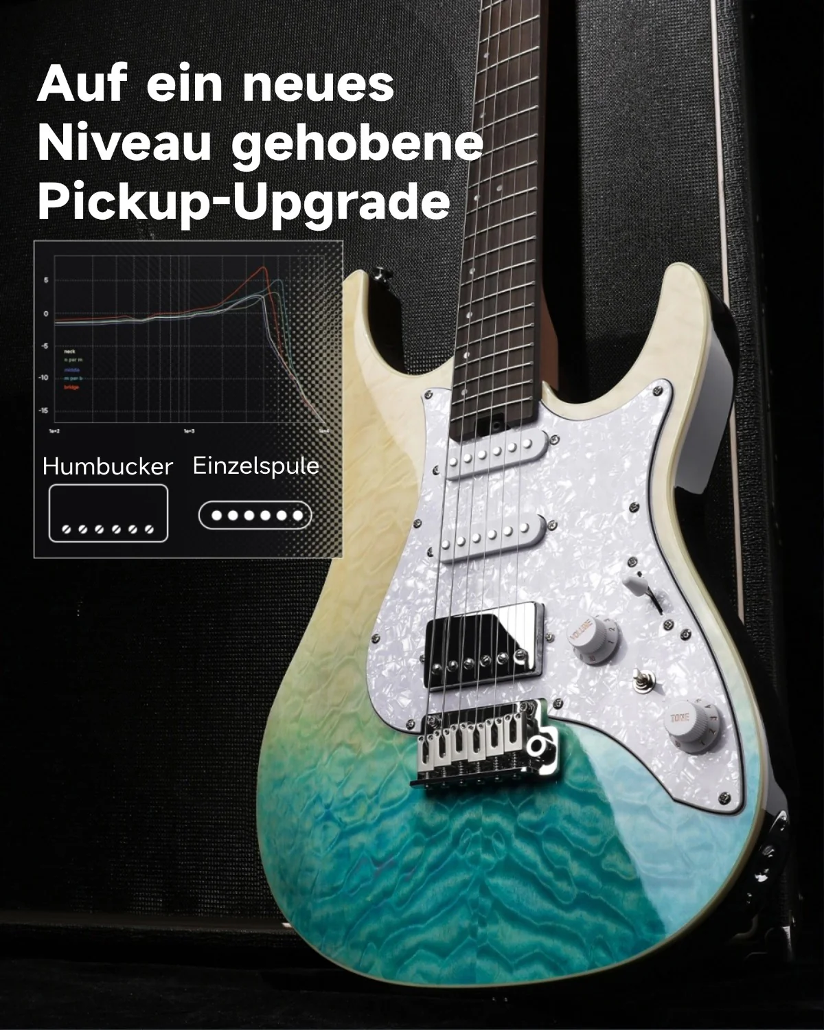 Donner DST-550 E-Gitarre - Image 22