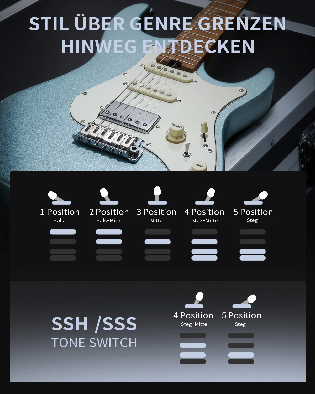 Donner DST-550 E-Gitarre - Image 3