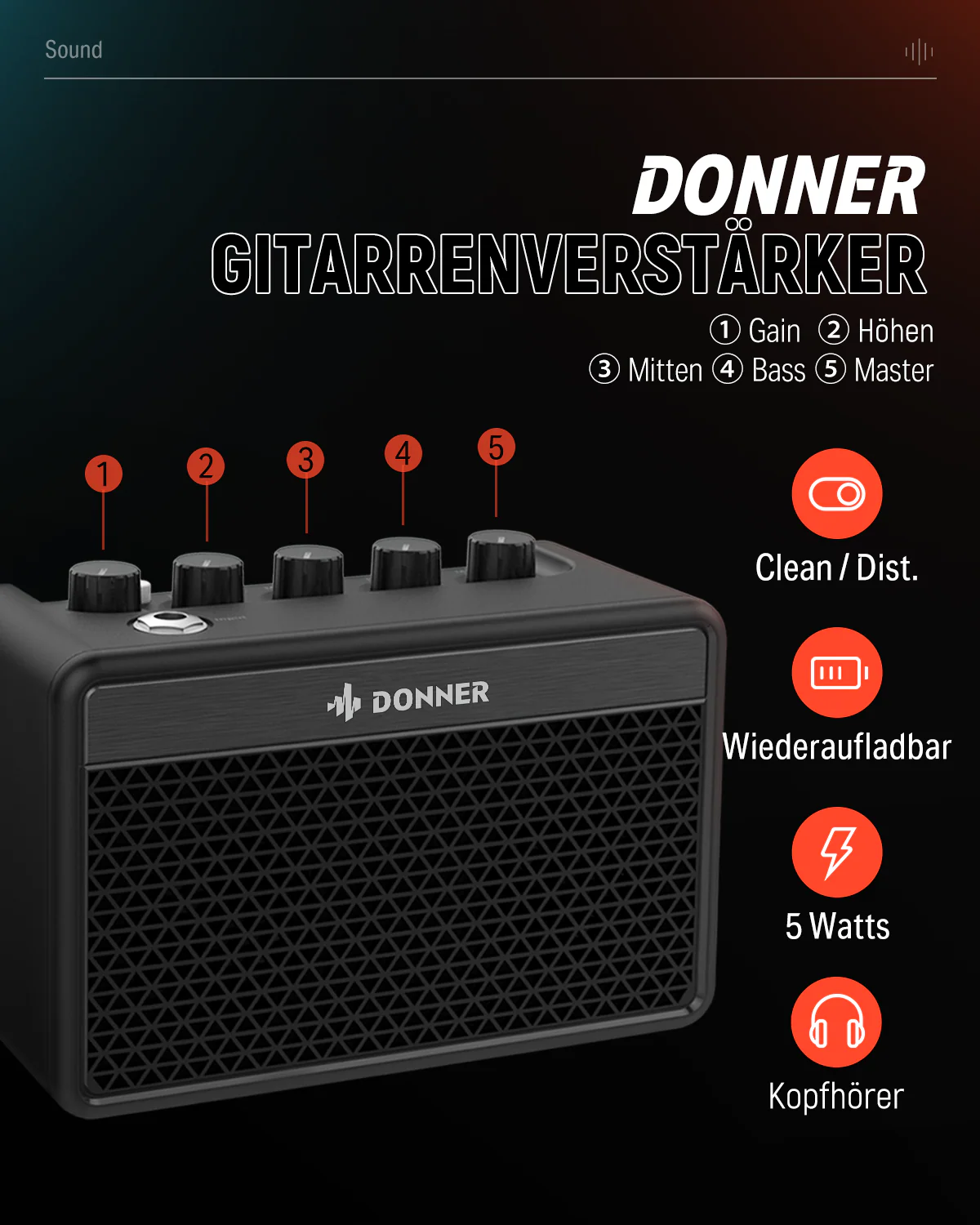 Donner DST-152 HSS-Pickup E-Gitarre - Image 9