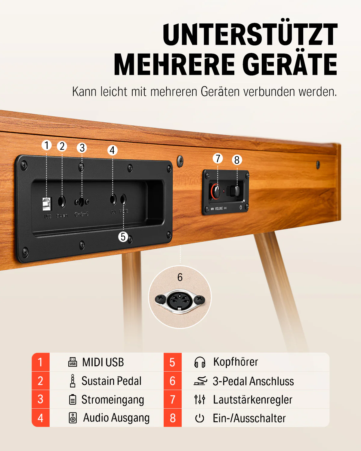 Donner DDP-80 Digital piano im Holzdesign - Image 21