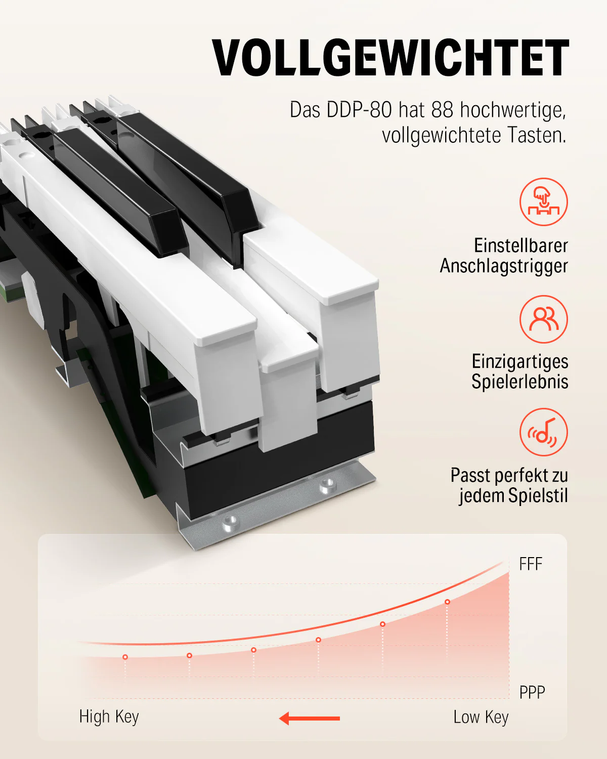 Donner DDP-80 Digital piano im Holzdesign - Image 22