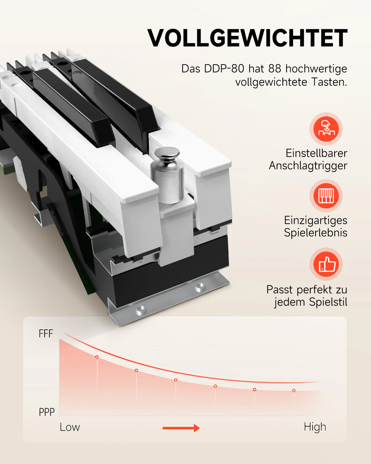 Donner DDP-80 Digital piano im Holzdesign - Image 47