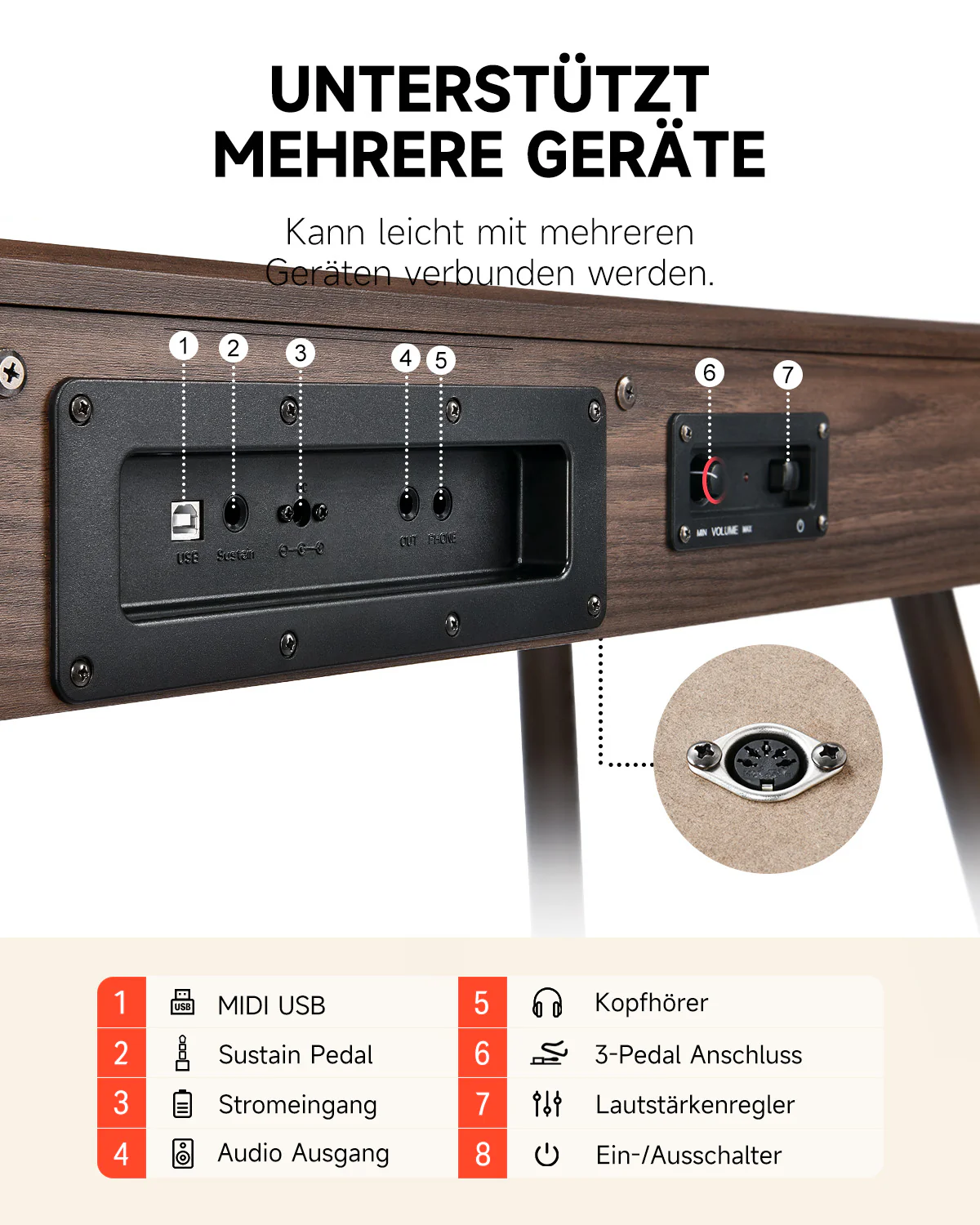 Donner DDP-80 Digital piano im Holzdesign - Image 85