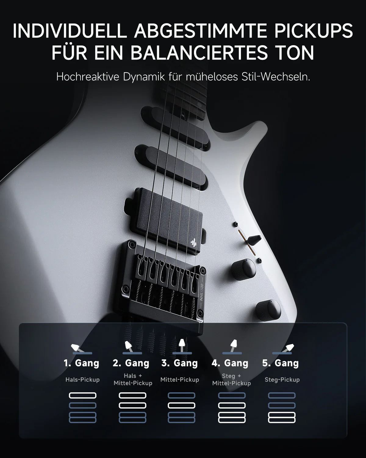 Donner HLX-500 Headless E-Gitarre【ursprüngliches Modell NHL-500】 - Image 27