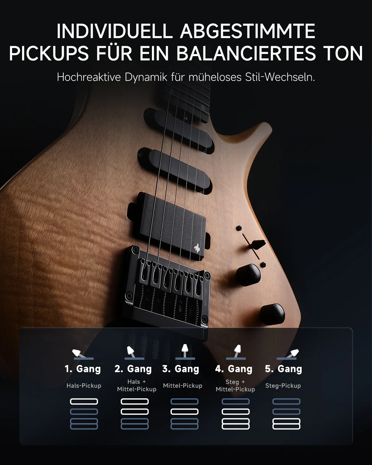 Donner HLX-500 Headless E-Gitarre【ursprüngliches Modell NHL-500】 - Image 9