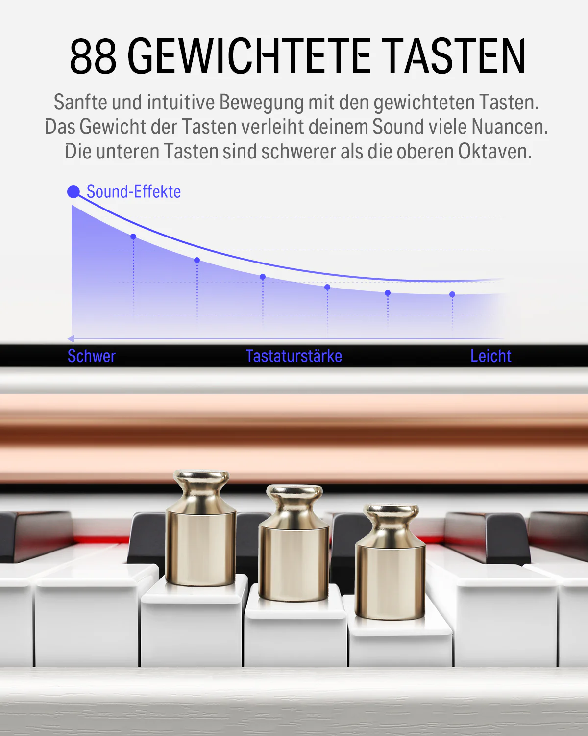 Donner DDP-100 Gewichtetes Digital Piano - Image 15
